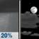 Tonight: Patchy Fog then Partly Cloudy